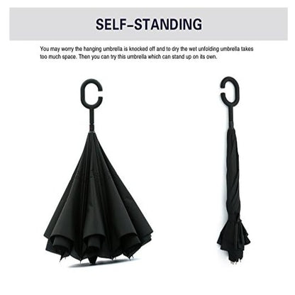 Double Layer Inverted Umbrella