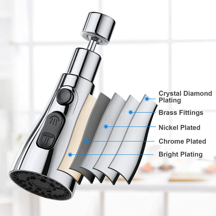 360° Swivel Kitchen Sink Faucet