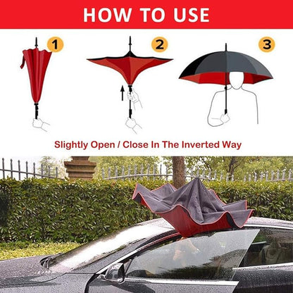 Double Layer Inverted Umbrella