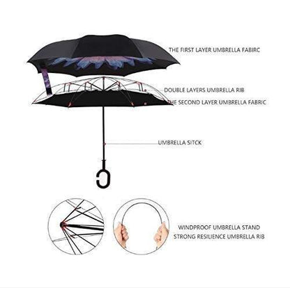 Double Layer Inverted Umbrella