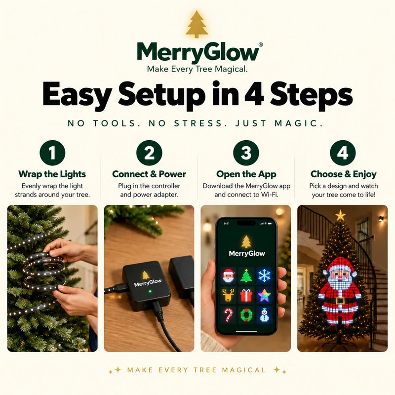 MerryGlow™ - Smart Animated Christmas Tree Lights