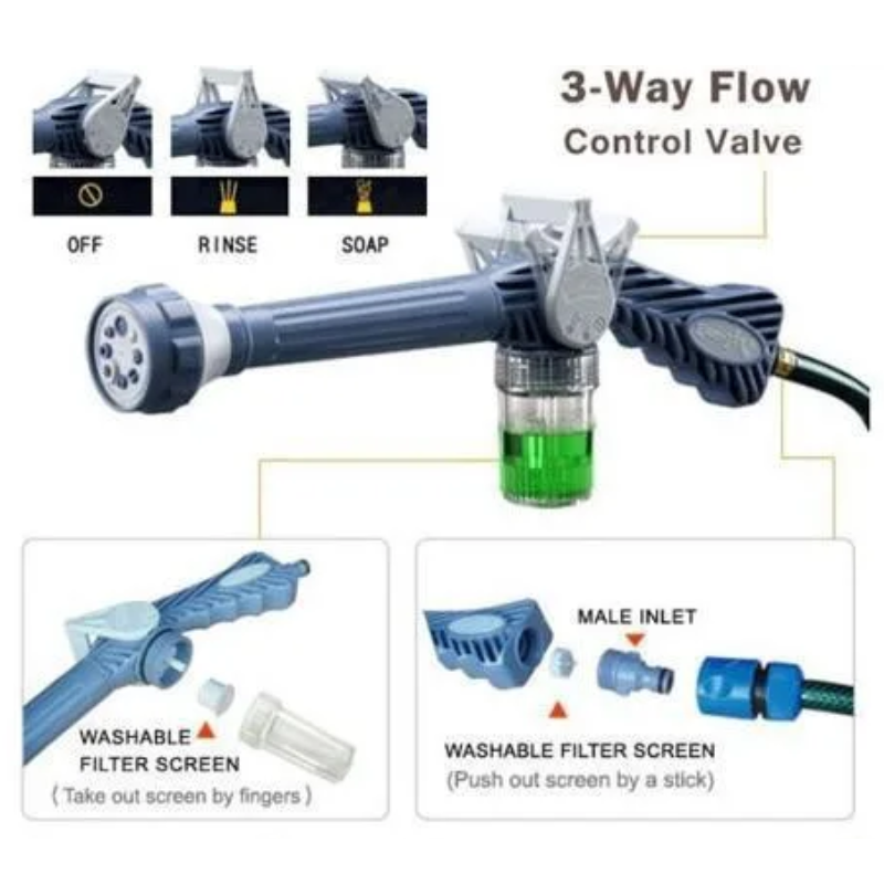 8-in-1 Turbo Spray Gun