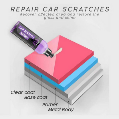 Advance Car Scratch Repair