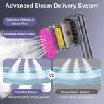 SteamPress™ Handheld Garment Steamer