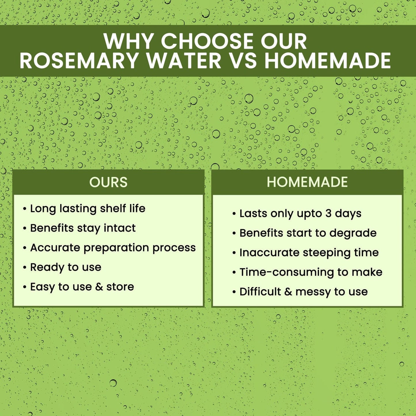 Rosemary Water Hair Spray For Regrowth (Pack of 3 Bottles & 1 Sprayer)